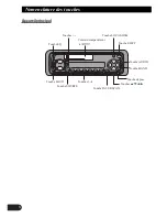 Предварительный просмотр 28 страницы Pioneer KEH-P4010 Operation Manual