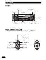 Предварительный просмотр 4 страницы Pioneer KEH-P4010R Operation Manual