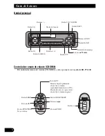 Предварительный просмотр 36 страницы Pioneer KEH-P4010R Operation Manual