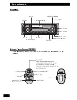 Предварительный просмотр 68 страницы Pioneer KEH-P4010R Operation Manual