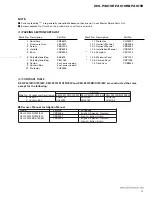 Preview for 3 page of Pioneer KEH-P4010R Service Manual