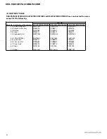 Preview for 6 page of Pioneer KEH-P4010R Service Manual