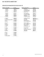 Preview for 8 page of Pioneer KEH-P4010R Service Manual