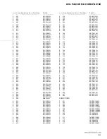 Preview for 29 page of Pioneer KEH-P4010R Service Manual