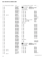 Preview for 30 page of Pioneer KEH-P4010R Service Manual