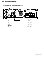 Preview for 34 page of Pioneer KEH-P4010R Service Manual