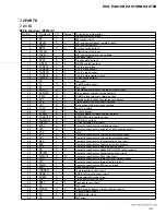 Preview for 35 page of Pioneer KEH-P4010R Service Manual