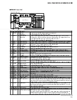 Preview for 39 page of Pioneer KEH-P4010R Service Manual