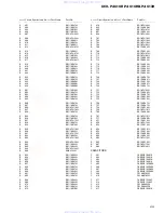 Preview for 29 page of Pioneer KEH-P4010RBX1M/EW Service Manual