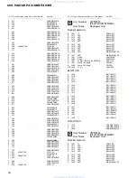 Preview for 30 page of Pioneer KEH-P4010RBX1M/EW Service Manual