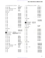 Preview for 31 page of Pioneer KEH-P4010RBX1M/EW Service Manual