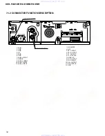 Preview for 34 page of Pioneer KEH-P4010RBX1M/EW Service Manual