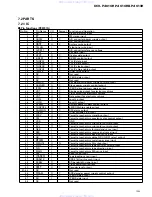 Preview for 35 page of Pioneer KEH-P4010RBX1M/EW Service Manual