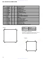 Preview for 36 page of Pioneer KEH-P4010RBX1M/EW Service Manual