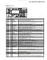 Preview for 39 page of Pioneer KEH-P4010RBX1M/EW Service Manual