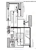 Preview for 45 page of Pioneer KEH-P4010RBX1M/EW Service Manual