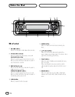 Preview for 4 page of Pioneer KEH-P4020R Operation Manual