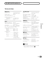 Preview for 67 page of Pioneer KEH-P4020R Operation Manual