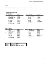 Preview for 3 page of Pioneer KEH-P4020R Service Manual