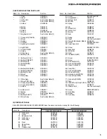 Preview for 5 page of Pioneer KEH-P4020R Service Manual