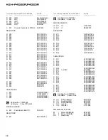 Preview for 30 page of Pioneer KEH-P4020R Service Manual