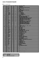 Preview for 38 page of Pioneer KEH-P4020R Service Manual