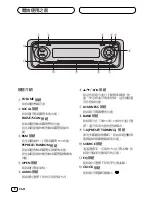 Preview for 64 page of Pioneer KEH-P4025 Operation Manual