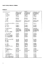 Preview for 6 page of Pioneer KEH-P414 Service Manual