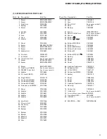 Предварительный просмотр 5 страницы Pioneer KEH-P424 Service Manual