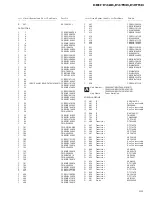 Предварительный просмотр 29 страницы Pioneer KEH-P424 Service Manual