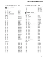 Предварительный просмотр 33 страницы Pioneer KEH-P424 Service Manual