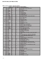 Предварительный просмотр 38 страницы Pioneer KEH-P424 Service Manual