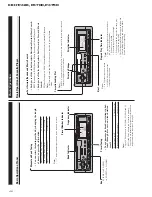 Предварительный просмотр 46 страницы Pioneer KEH-P424 Service Manual