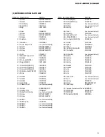 Preview for 5 page of Pioneer KEH-P4800R Service Manual