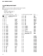 Preview for 30 page of Pioneer KEH-P4800R Service Manual