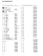 Предварительный просмотр 34 страницы Pioneer KEH-P4800R Service Manual