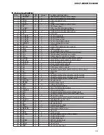 Предварительный просмотр 39 страницы Pioneer KEH-P4800R Service Manual