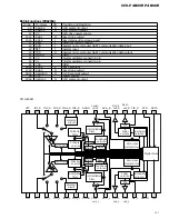 Предварительный просмотр 41 страницы Pioneer KEH-P4800R Service Manual