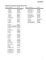 Preview for 7 page of Pioneer KEH-P4850J Service Manual