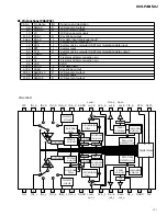 Preview for 41 page of Pioneer KEH-P4850J Service Manual