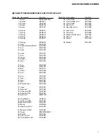 Preview for 7 page of Pioneer KEH-P490 Service Manual