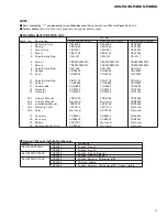 Preview for 10 page of Pioneer KEH-P490 Service Manual