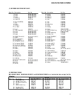 Preview for 12 page of Pioneer KEH-P490 Service Manual