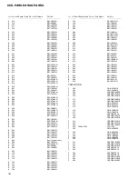 Preview for 41 page of Pioneer KEH-P490 Service Manual