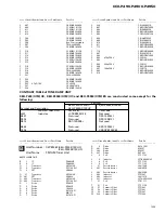 Preview for 42 page of Pioneer KEH-P490 Service Manual