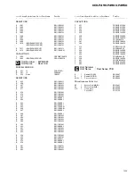 Preview for 46 page of Pioneer KEH-P490 Service Manual