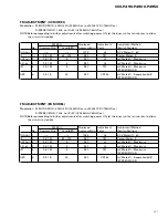 Preview for 48 page of Pioneer KEH-P490 Service Manual