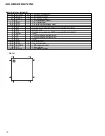 Preview for 53 page of Pioneer KEH-P490 Service Manual