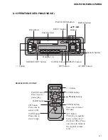 Preview for 58 page of Pioneer KEH-P490 Service Manual