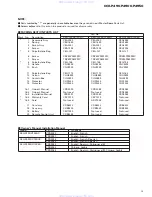 Preview for 3 page of Pioneer KEH-P4900 Service Manual